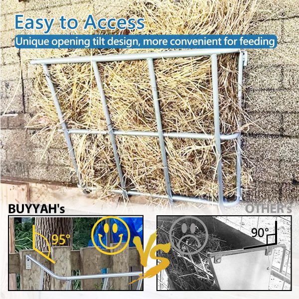 Hay Feeder Goat, 20 Gallon Multiple Sided Goat Hay Rack, Heavy Duty Iron Wall Hay Rack for Sheep, Horses, Effortless Installation in Farm, Yield-5